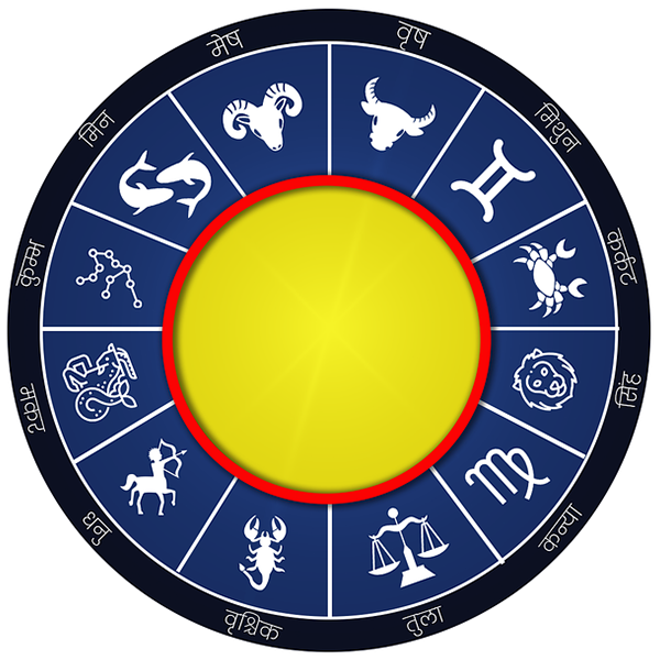 Vedic Astrology